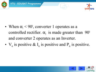 Power Electronics by Prof. M. Madhusudhan Rao 8686
• When α1 < 900
, converter 1 operates as a
controlled rectifier. α2 is made greater than 900
and converter 2 operates as an Inverter.
• Vdc is positive & Idc is positive and Pdc is positive.
 