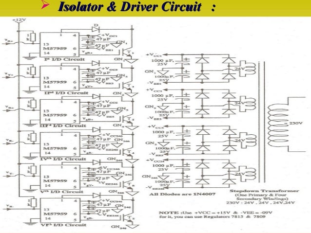 Three phase-induction-motor(eee499.blospot.com)