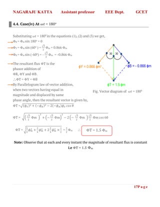 Three-Phase Induction Motor .pdf