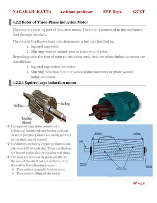 Three Phase Rotor Three-Phase Induction Motor .pdf