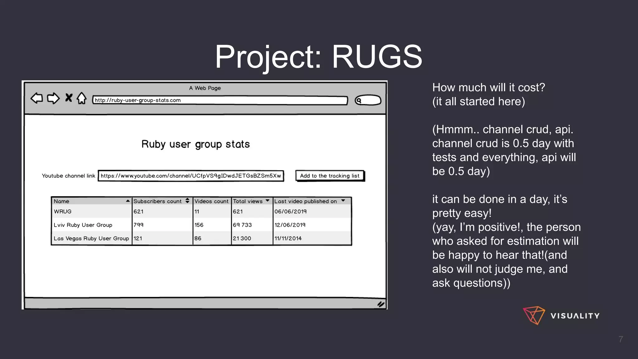 7
How much will it cost?
(it all started here)
(Hmmm.. channel crud, api.
channel crud is 0.5 day with
tests and everything, api will
be 0.5 day)
it can be done in a day, it’s
pretty easy!
(yay, I’m positive!, the person
who asked for estimation will
be happy to hear that!(and
also will not judge me, and
ask questions))
Project: RUGS
 