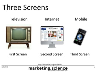 Three Screens
            Television             Internet                  Mobile




            First Screen      Second Screen                Third Screen

                           http://bitly.com/augustinefou
3/23/2012                                                                 1
 