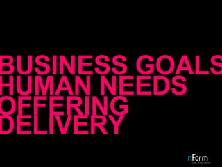 BUSINESS GOALS HUMAN NEEDS OFFERING DELIVERY 