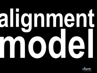 model alignment 