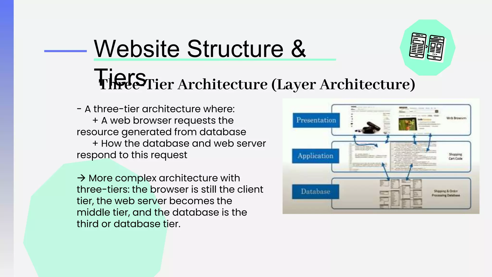 Three-tier-architecture-with-database.pptx