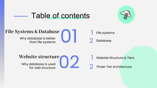 Three-tier-architecture-with-database.pptx