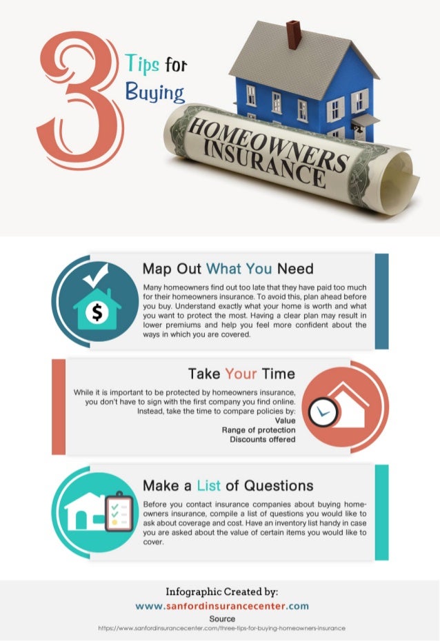 Three Tips for Buying Homeowners Insurance [INFOGRAPHIC]