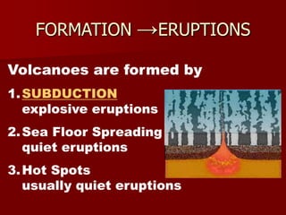 FORMATION →ERUPTIONS
Volcanoes are formed by
1.SUBDUCTION
explosive eruptions
2.Sea Floor Spreading
quiet eruptions
3.Hot Spots
usually quiet eruptions
 