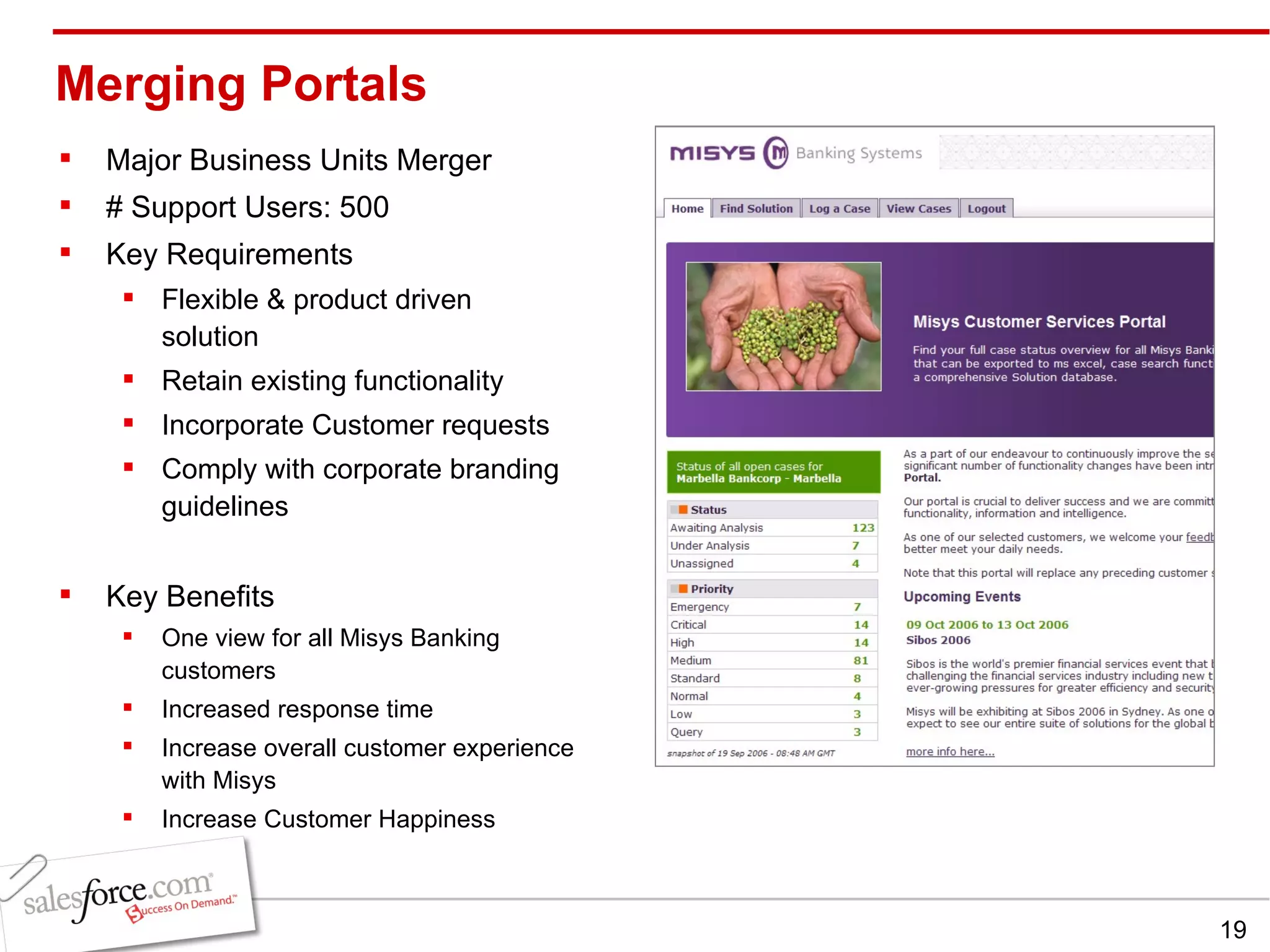 Merging Portals  Major Business Units Merger # Support Users: 500 Key Requirements Flexible & product driven solution Retain existing functionality Incorporate Customer requests Comply with corporate branding guidelines Key Benefits One view for all Misys Banking customers Increased response time Increase overall customer experience with Misys Increase Customer Happiness 