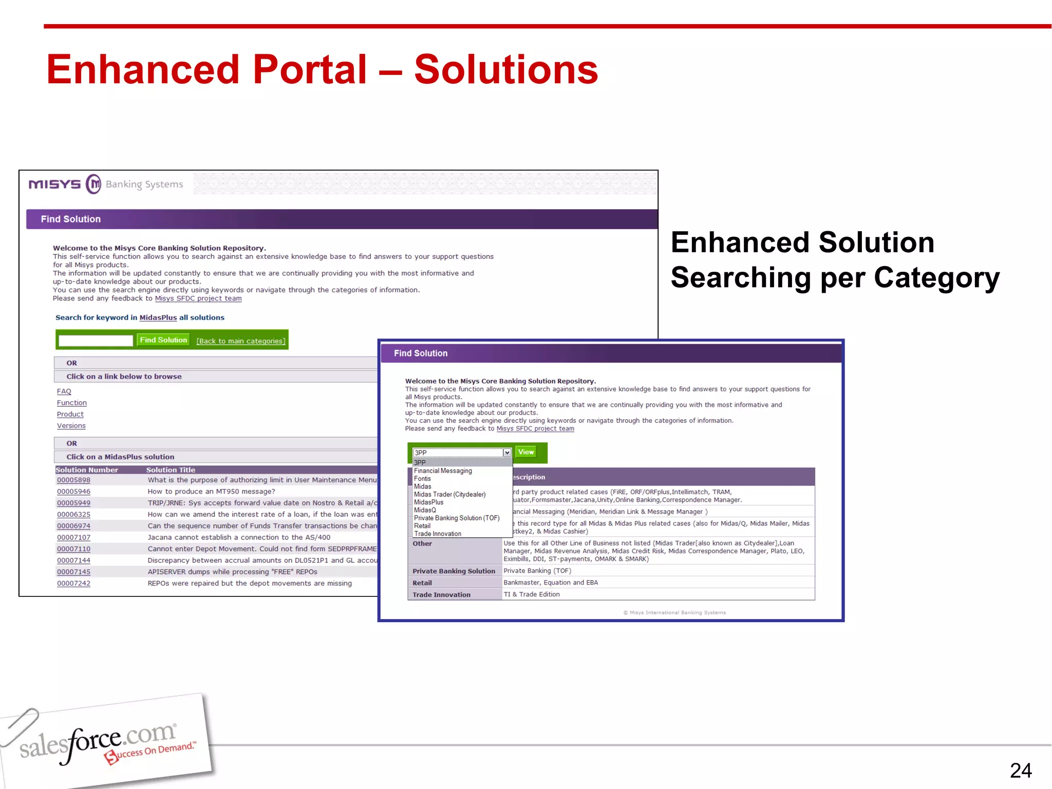 Enhanced Portal – Solutions Enhanced Solution Searching per Category 