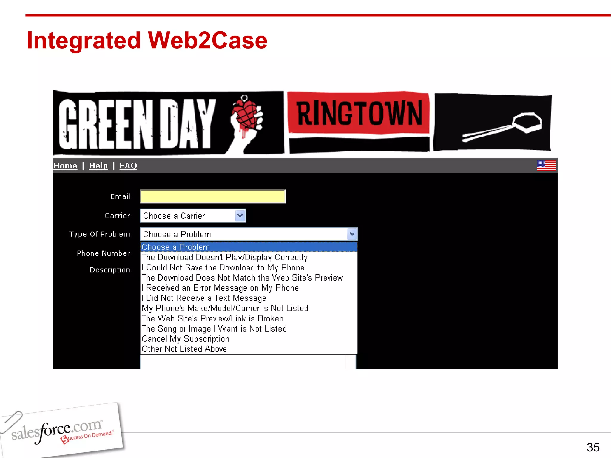 Integrated Web2Case 