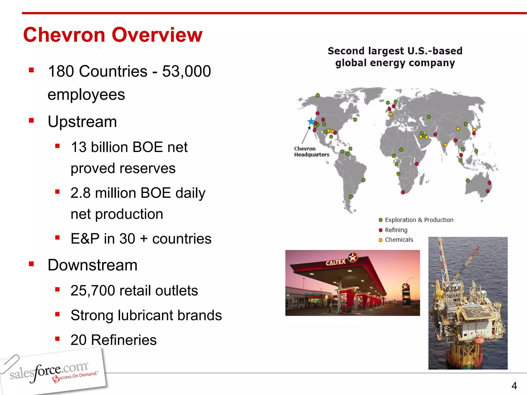 Chevron Overview 180 Countries - 53,000 employees Upstream 13 billion BOE net  proved reserves 2.8 million BOE daily  net production E&P in 30 + countries Downstream 25,700 retail outlets Strong lubricant brands 20 Refineries 