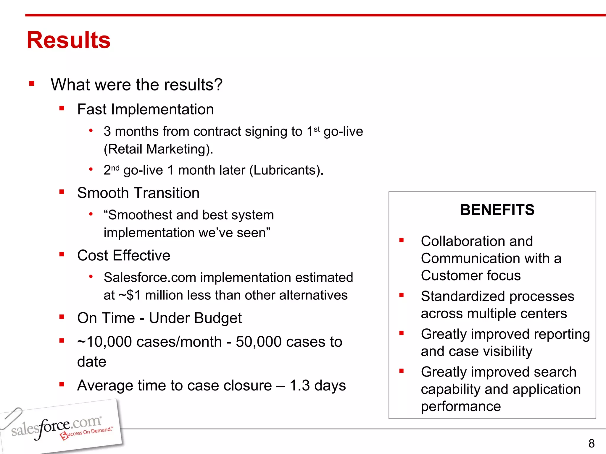 Results  What were the results? Fast Implementation 3 months from contract signing to 1 st  go-live (Retail Marketing). 2 nd  go-live 1 month later (Lubricants). Smooth Transition “ Smoothest and best system implementation we’ve seen” Cost Effective Salesforce.com implementation estimated at ~$1 million less than other alternatives On Time - Under Budget ~10,000 cases/month - 50,000 cases to date Average time to case closure – 1.3 days Collaboration and Communication with a Customer focus Standardized processes across multiple centers Greatly improved reporting and case visibility Greatly improved search capability and application performance BENEFITS 