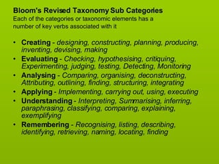 Bloom's Revised Taxonomy Sub Categories Each of the categories or taxonomic elements has a number of key verbs associated with it Creating  -  designing, constructing, planning, producing, inventing, devising, making   Evaluating  -  Checking, hypothesising, critiquing, Experimenting, judging, testing, Detecting, Monitoring   Analysing  -  Comparing, organising, deconstructing, Attributing, outlining, finding, structuring, integrating   Applying  -  Implementing, carrying out, using, executing   Understanding  -  Interpreting, Summarising, inferring, paraphrasing, classifying, comparing, explaining, exemplifying   Remembering  -  Recognising, listing, describing, identifying, retrieving, naming, locating, finding   