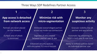 4
Three Ways SDP Redefines Partner Access
App access is detached
from network access
1 2 3
Minimize risk with
micro-segmentation
Monitor any
suspicious activity
Partners are never placed
on the network
Eliminate overprivileged partner
access via inside-out connections
Surface area of attack
is minimized
Enhanced security posture
with encrypted TLS micro-tunnels
Granular visibility into all
partner and app activity
Ability to enforce policies based
on individual partner user
Automatic log streaming to
SIEM in both past & real-time
Segment of one created
between partner user & app
 