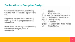 Comprehensive Overview of Three Address Code Types and Variable ...