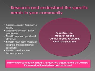 • Passionate about feeding the
  hungry
• Special concern for “at risk”
  populations                             FeedMore, Inc.
• Need to improve operational            Meals on Wheels
  efficiency                         Central Virginia Foodbank
• Need to raise more donations         Community Kitchen
  in light of macro economic
  conditions
• Need to transform their
  leadership team


   Interviewed community leaders, researched organizations on Connect
                 Richmond, articulated my personal stand
 
