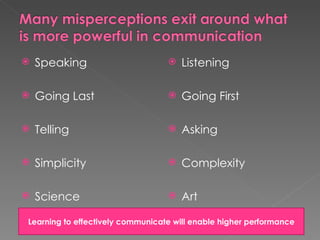    Speaking                         Listening

   Going Last                       Going First

   Telling                          Asking

   Simplicity                       Complexity

   Science                          Art

Learning to effectively communicate will enable higher performance
 