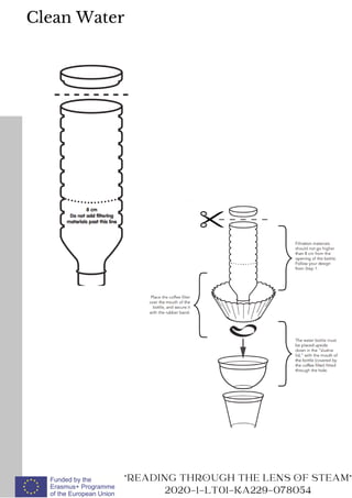 READING THROUGH THE LENS OF STEAM
2020-1-LT01-KA229-078054
Clean Water
 
