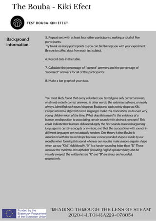 The Bouba - Kiki Efect
TEST BOUBA-KIKI EFECT
READING THROUGH THE LENS OF STEAM
2020-1-LT01-KA229-078054
Background
information
5. Repeat test with at least four other participants, making a total of five
participants.
Try to ask as many participants as you can find to help you with your experiment.
Be sure to collect data from each test subject.
6. Record data in the table.
7. Calculate the percentage of correct answers and the percentage of
incorrect answers for all of the participants.
8. Make a bar graph of your data.
You most likely found that every volunteer you tested gave only correct answers,
or almost entirely correct answers. In other words, the volunteers always, or nearly
always, identified each round shape as Bouba and each pointy shape as Kiki.
People who have different native languages make this association, as do even very
young children most of the time. What does this mean? Is this evidence of a
human predisposition to associating certain sounds with abstract concepts? This
could indicate that humans did indeed apply the first sounds made in burgeoning
languages to certain concepts or symbols, and that the associations with sounds in
different languages are not actually random. One theory is that Bouba is
associated with the round shape because a more rounded shape is made by our
mouths when forming this sound whereas our mouths make a more angular shape
when we say Kiki. Additionally, K is a harder-sounding letter than B. Those
who use the modern Latin alphabet (including English speakers) may also be
visually swayed: the written letters K and B are sharp and rounded,
respectively.
 