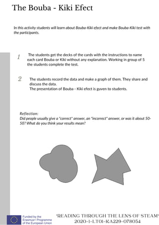 1
In this activity students will learn about Bouba-Kiki efect and make Bouba-Kiki test with
the participants.
The students get the decks of the cards with the instructions to name
each card Bouba or Kiki without any explanation. Working in group of 5
the students complete the test.
2 The students record the data and make a graph of them. They share and
discuss the data.
The presentation of Bouba - Kiki efect is guven to students.
READING THROUGH THE LENS OF STEAM
2020-1-LT01-KA229-078054
The Bouba - Kiki Efect
Reflection:
Did people usually give a correct answer, an incorrect answer, or was it about 50-
50? What do you think your results mean?
 