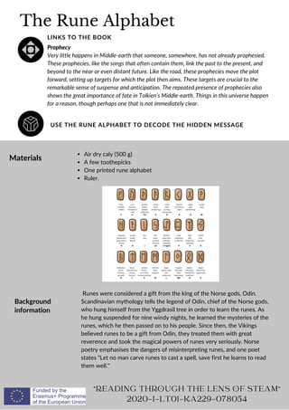 The Rune Alphabet
USE THE RUNE ALPHABET TO DECODE THE HIDDEN MESSAGE
LINKS TO THE BOOK
Prophecy
Very little happens in Middle-earth that someone, somewhere, has not already prophesied.
These prophecies, like the songs that often contain them, link the past to the present, and
beyond to the near or even distant future. Like the road, these prophecies move the plot
forward, setting up targets for which the plot then aims. These targets are crucial to the
remarkable sense of suspense and anticipation. The repeated presence of prophecies also
shows the great importance of fate in Tolkien’s Middle-earth. Things in this universe happen
for a reason, though perhaps one that is not immediately clear.
Materials
Background
information
Air dry caly (500 g)
A few toothepicks
One printed rune alphabet
Ruler.
Runes were considered a gift from the king of the Norse gods, Odin.
Scandinavian mythology tells the legend of Odin, chief of the Norse gods,
who hung himself from the Yggdrasil tree in order to learn the runes. As
he hung suspended for nine windy nights, he learned the mysteries of the
runes, which he then passed on to his people. Since then, the Vikings
believed runes to be a gift from Odin, they treated them with great
reverence and took the magical powers of runes very seriously. Norse
poetry emphasises the dangers of misinterpreting runes, and one poet
states Let no man carve runes to cast a spell, save first he learns to read
them well.
READING THROUGH THE LENS OF STEAM
2020-1-LT01-KA229-078054
 