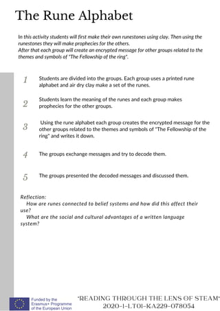 1
In this activity students will first make their own runestones using clay. Then using the
runestones they will make prophecies for the others.
After that each group will create an encrypted message for other groups related to the
themes and symbols of The Fellowship of the ring.
Students are divided into the groups. Each group uses a printed rune
alphabet and air dry clay make a set of the runes.
2
3
4
Students learn the meaning of the runes and each group makes
prophecies for the other groups.
Using the rune alphabet each group creates the encrypted message for the
other groups related to the themes and symbols of The Fellowship of the
ring and writes it down.
The groups exchange messages and try to decode them.
Reflection:
How are runes connected to belief systems and how did this affect their
use?
What are the social and cultural advantages of a written language
system?
READING THROUGH THE LENS OF STEAM
2020-1-LT01-KA229-078054
The groups presented the decoded messages and discussed them.
5
The Rune Alphabet
 