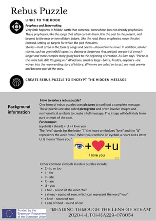 Rebus Puzzle
CREATE REBUS PUZZLE TO ENCRYPT THE HIDDEN MESSAGE
LINKS TO THE BOOK
Prophecy and Storymaking
Very little happens in Middle-earth that someone, somewhere, has not already prophesied.
These prophecies, like the songs that often contain them, link the past to the present, and
beyond to the near or even distant future. Like the road, these prophecies move the plot
forward, setting up targets for which the plot then aims.
Stories—most often in the form of songs and poems—abound in the novel. In addition, smaller
stories, such as one hobbit's quest to destroy a dangerous ring, are just one part of a much
longer and more complex story going back to the beginning of creation. As Sam says, We're in
the same tale still! It's going on. All actions, small or large—Sam's, Frodo's, anyone's—are
woven into the never-ending story of history. When we are called on to act, we must answer
and become part of the story.
Background
information
How to solve a rebus puzzle?
One form of rebus puzzles uses pictures to spell out a complete message.
These puzzles are also called pictograms and often involve images and
mathematical symbols to create a full message. The image will definitely form
part or most of the clue.
For example:
(eyeball) + (heart) + U = I love you
The “eye” stands for the letter “I,” the heart symbolizes “love” and the “U”
represents the word “you.” When you combine an eyeball, a heart and a letter
U, it means “I love you.”
READING THROUGH THE LENS OF STEAM
2020-1-LT01-KA229-078054
2 - to or too
4 - for
8 - ate
R - are
U - you
a bee - sound of the word “be”
a sheep - sound of ewe, which can represent the word “you”
a knot - sound of not
a can of food - sound of can
Other common symbols in rebus puzzles include:
 