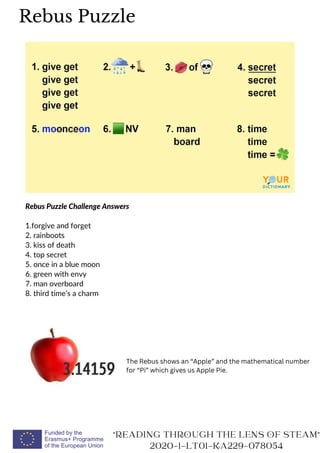 READING THROUGH THE LENS OF STEAM
2020-1-LT01-KA229-078054
Rebus Puzzle
Rebus Puzzle Challenge Answers
1.forgive and forget
2. rainboots
3. kiss of death
4. top secret
5. once in a blue moon
6. green with envy
7. man overboard
8. third time’s a charm
The Rebus shows an “Apple” and the mathematical number
for “Pi” which gives us Apple Pie.
 