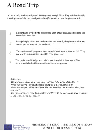 1
In this activity students will plan a road trip using Google Maps. They will visualize it by
crearing a model of a route and generating QR codes to present the palces to visit.
Students are divided into the groups. Each group discuss and choose the
route for a road trip.
2
3
4
Using Google Maps the students find and identify the places to visit and
see as well as places to eat and rest.
The students will prepare a short description for each place to visit. They
present this information using QR code generator.
Reflection:
What does the idea of a road mean in The Fellowship of the Ring?
What was easy or difficult choose and plan a particular route?
What was easy or difficult to identify and describe the places to visit, eat
and rest?
Are the routes of a road trip similar or different? Do any group have a unique
route that no one else made?
READING THROUGH THE LENS OF STEAM
2020-1-LT01-KA229-078054
The students will design and build a visual model of their route. They
present and display those models for the other groups.
A Road Trip
 
