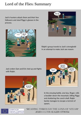 Jack’s hunters attack them and their few
followers and steal Piggy’s glasses in the
process.
Lord of the Flies: Summary
READING THROUGH THE LENS OF STEAM
2020-1-LT01-KA229-078054
Ralph’s group travels to Jack’s stronghold
in an attempt to make Jack see reason.
Jack orders Sam and Eric tied up and fights
with Ralph.
In the ensuing battle, one boy, Roger, rolls
a boulder down the mountain, killing Piggy
and shattering the conch shell. Ralph
barely manages to escape a torrent of
spears.
 