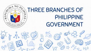 THREE BRANCHES OF
PHILIPPINE
GOVERNMENT
 