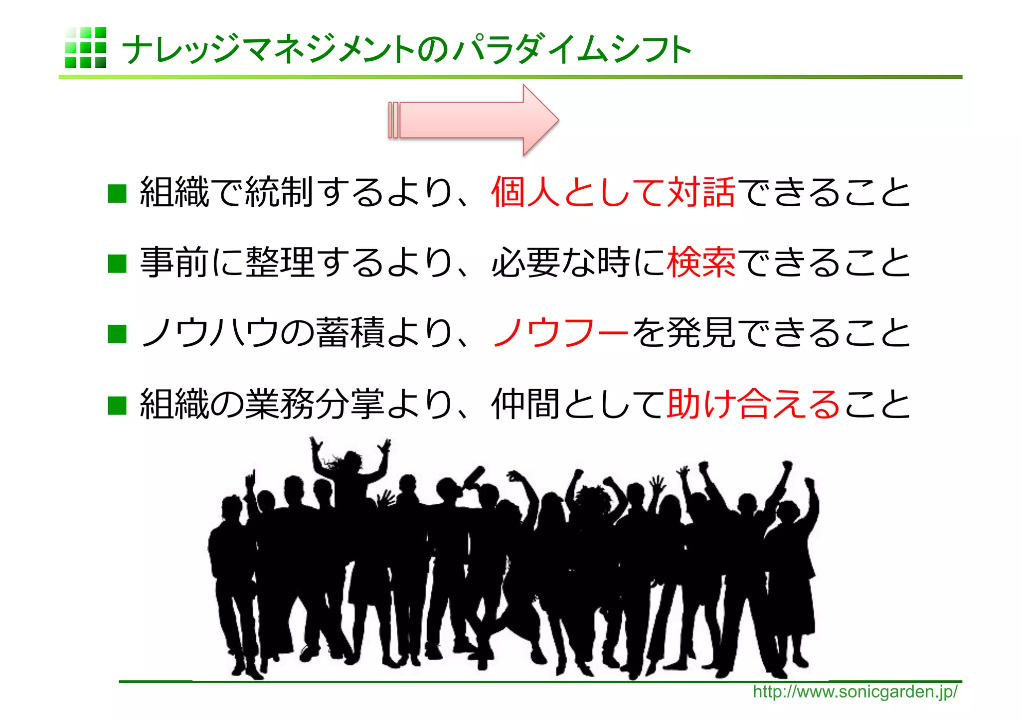     ⼈人                              	
  

                                    	
  

          ⾒見見                       	
  

                                    	
  




                 http://www.sonicgarden.jp/
 