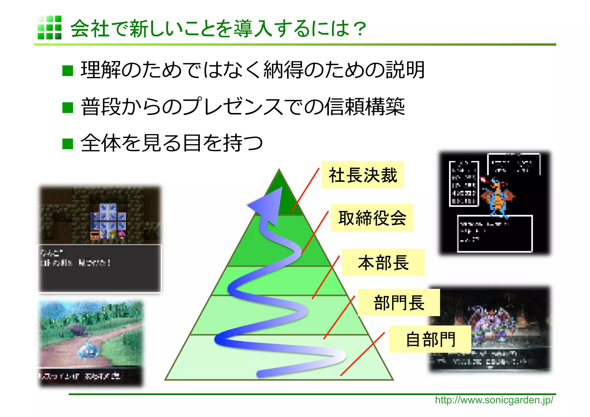                                    	
  
                          	
  
    ⾒見見 ⽬目   	
  
                          	

                               	

                               	

                                    	

                                               	


                                           http://www.sonicgarden.jp/
 