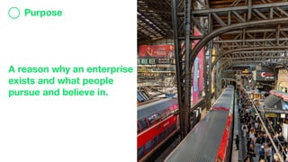 A reason why an enterprise
exists and what people
pursue and believe in.
Purpose
 
