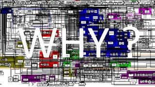 IT-Landscape of
most companies
WHY ?
3
 