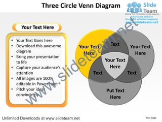 Three circle venn diagram powerpoint diagrame templates 0712 | PDF