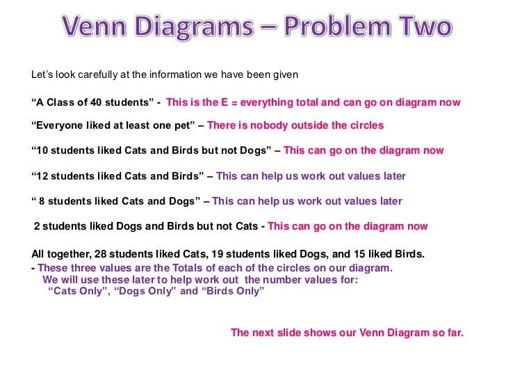 Three Circle Venn Diagrams