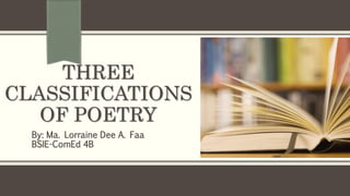 THREE 
CLASSIFICATIONS 
OF POETRY 
By: Ma. Lorraine Dee A. Faa 
BSIE-ComEd 4B 
 