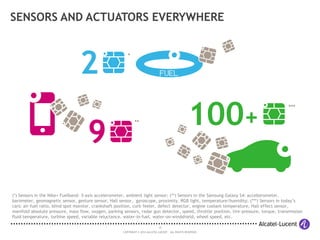 15
COPYRIGHT © 2014 ALCATEL-LUCENT. ALL RIGHTS RESERVED.
SENSORS AND ACTUATORS EVERYWHERE
(*) Sensors in the Nike+ Fuelband: 3-axis accelerometer, ambient light sensor; (**) Sensors in the Samsung Galaxy S4: accellerometer,
barometer, geomagnetic sensor, gesture sensor, Hall sensor, gyroscope, proximity, RGB light, temperature/humidity; (***) Sensors in today’s
cars: air–fuel ratio, blind spot monitor, crankshaft position, curb feeler, defect detector, engine coolant temperature, Hall effect sensor,
manifold absolute pressure, mass flow, oxygen, parking sensors, radar gun detector, speed, throttle position, tire-pressure, torque, transmission
fluid temperature, turbine speed, variable reluctance, water-in-fuel, water-on-windshield, wheel speed, etc.
9
**
FUEL2 *
100+
***
 