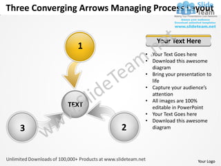 Three Converging Arrows Managing Process Layout


                                   Your Text Here
                1
                               • Your Text Goes here
                               • Download this awesome
                                 diagram
                               • Bring your presentation to
                                 life
                               • Capture your audience’s
                                 attention
                               • All images are 100%
              TEXT               editable in PowerPoint
                               • Your Text Goes here
                               • Download this awesome
   3                      2      diagram




                                                     Your Logo
 