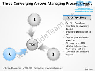 Three Converging Arrows Managing Process Layout


                                   Your Text Here
                1
                               • Your Text Goes here
                               • Download this awesome
                                 diagram
                               • Bring your presentation to
                                 life
                               • Capture your audience’s
                                 attention
                               • All images are 100%
              TEXT               editable in PowerPoint
                               • Your Text Goes here
                               • Download this awesome
   3                      2      diagram




                                                     Your Logo
 