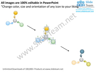 All images are 100% editable in PowerPoint
“Change color, size and orientation of any icon to your liking”
 
