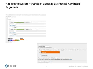 And create custom “channels” as easily as creating Advanced
Segments




                               15                Confidential and Proprietary Information
 