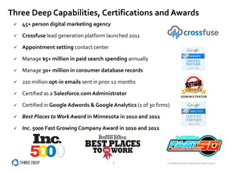 Three Deep Capabilities, Certifications and Awards
    45+ person digital marketing agency

    Crossfuse lead generation platform launched 2011

    Appointment setting contact center

    Manage $5+ million in paid search spending annually

    Manage 30+ million in consumer database records

    220 million opt-in emails sent in prior 12 months

    Certified as a Salesforce.com Administrator

    Certified in Google Adwords & Google Analytics (1 of 30 firms)

    Best Places to Work Award in Minnesota in 2010 and 2011

    Inc. 5000 Fast Growing Company Award in 2010 and 2011




                                            3                     Confidential and Proprietary Information
 