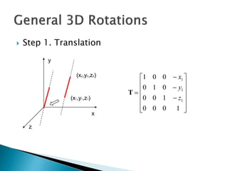  Step 1. Translation
















1000
100
010
001
1
1
1
z
y
x
T
(x2,y2,z2)
(x1,y1,z1)
x
z
y
 
