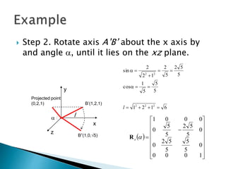 x
z
y
l
 


















1000
0
5
5
5
52
0
0
5
52
5
5
0
0001
xR
6121
5
5
5
1
cos
5
52
5
2
12
2
sin
222
22





l
B’(1,2,1)

Projected point
(0,2,1)
B”(1,0,5)
 Step 2. Rotate axis A’B’ about the x axis by
and angle , until it lies on the xz plane.
 
