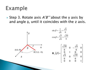 x
z
y
l
 


















1000
0
6
30
0
6
6
0010
0
6
6
0
6
30
yR
6
30
6
5
cos
6
6
6
1
sin





B”(1,0,  5)
(0,0,6)
 Step 3. Rotate axis A’B’’ about the y axis by
and angle , until it coincides with the z axis.
 