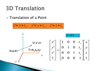  Translation of a Point
zyx tzztyytxx  ',','





































11000
100
010
001
1
'
'
'
z
y
x
t
t
t
z
y
x
z
y
x
P’=P·T
(x,y,z) T=(tx,ty,tz)
(x’,y’,z’)
x
z
y
 