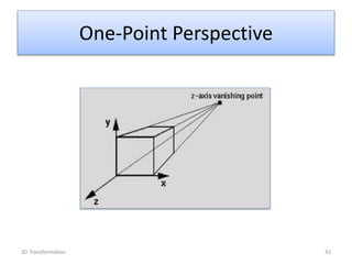One-Point Perspective
423D Transformation
 